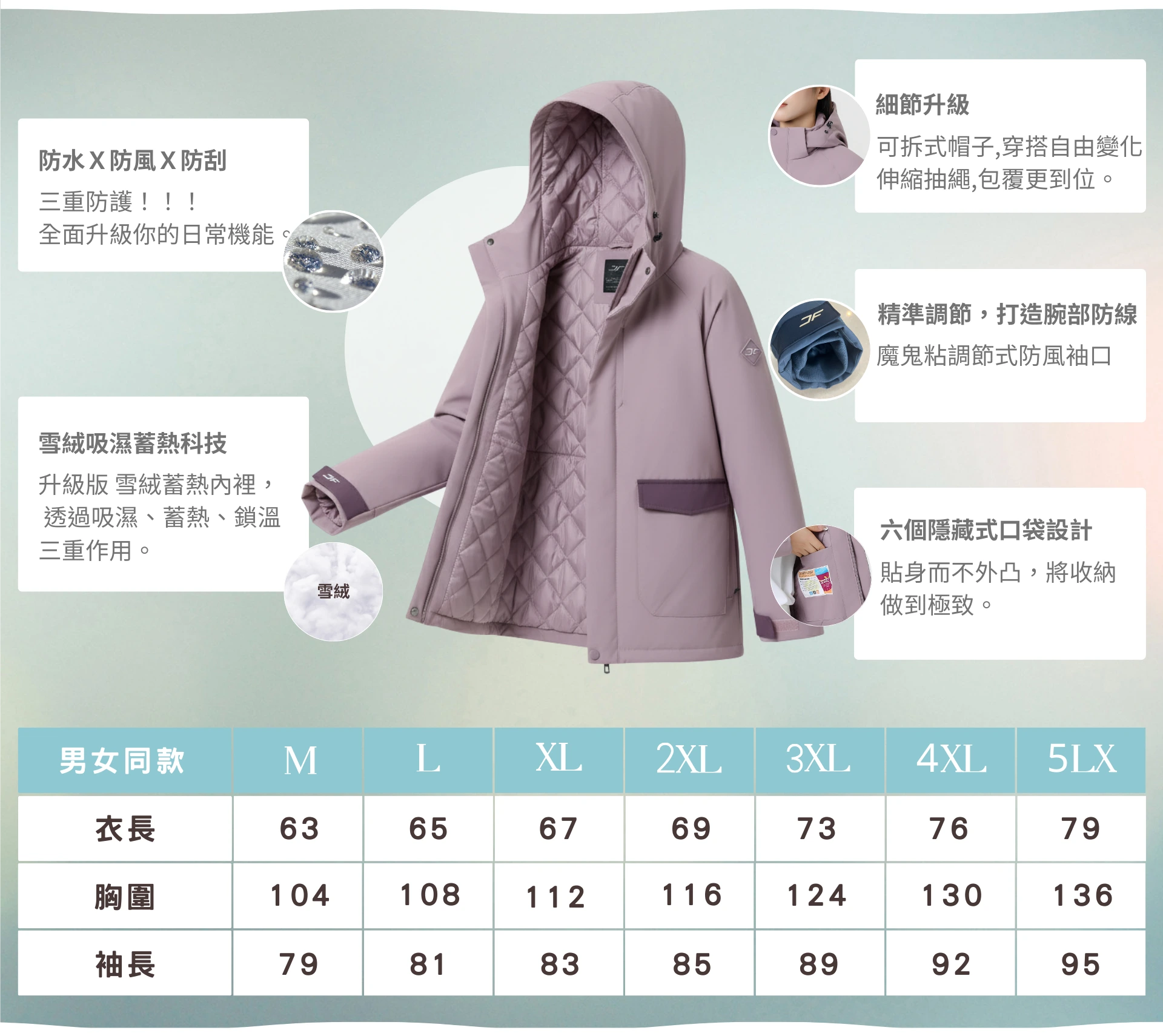 台灣自創機能品牌JF，推出冰磁涼感機能外套，結合涼感降溫、防曬UPF50+、防潑水、透氣快乾四大機能。男女同款多色可選，適合戶外運動、通勤旅行，讓你清涼舒適一整天！