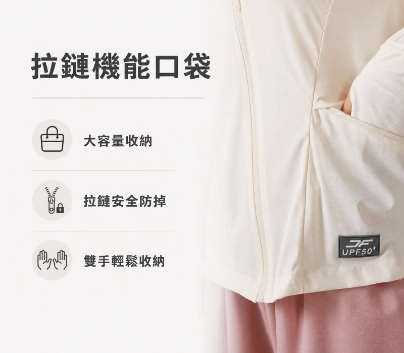涼感防曬連帽外套-紫霧 商品圖片 4