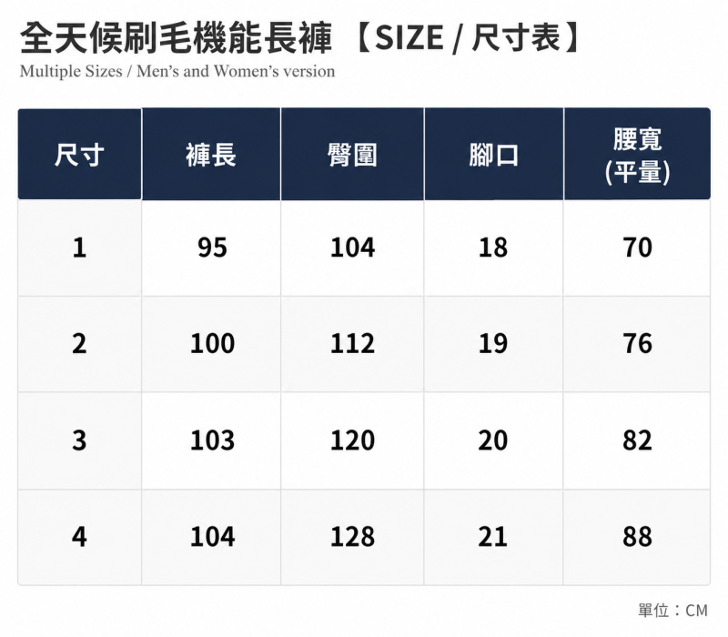 全天候刷毛機能長褲｜海軍藍 商品圖片 2